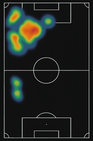 Mapa de calor de LUCAS  CHAVEZ
